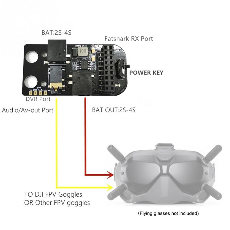 Adapter 5.8G RX PORT 3.0 Durab - Radiomaster Ranger 2.4Ghz Elrs Module review and price