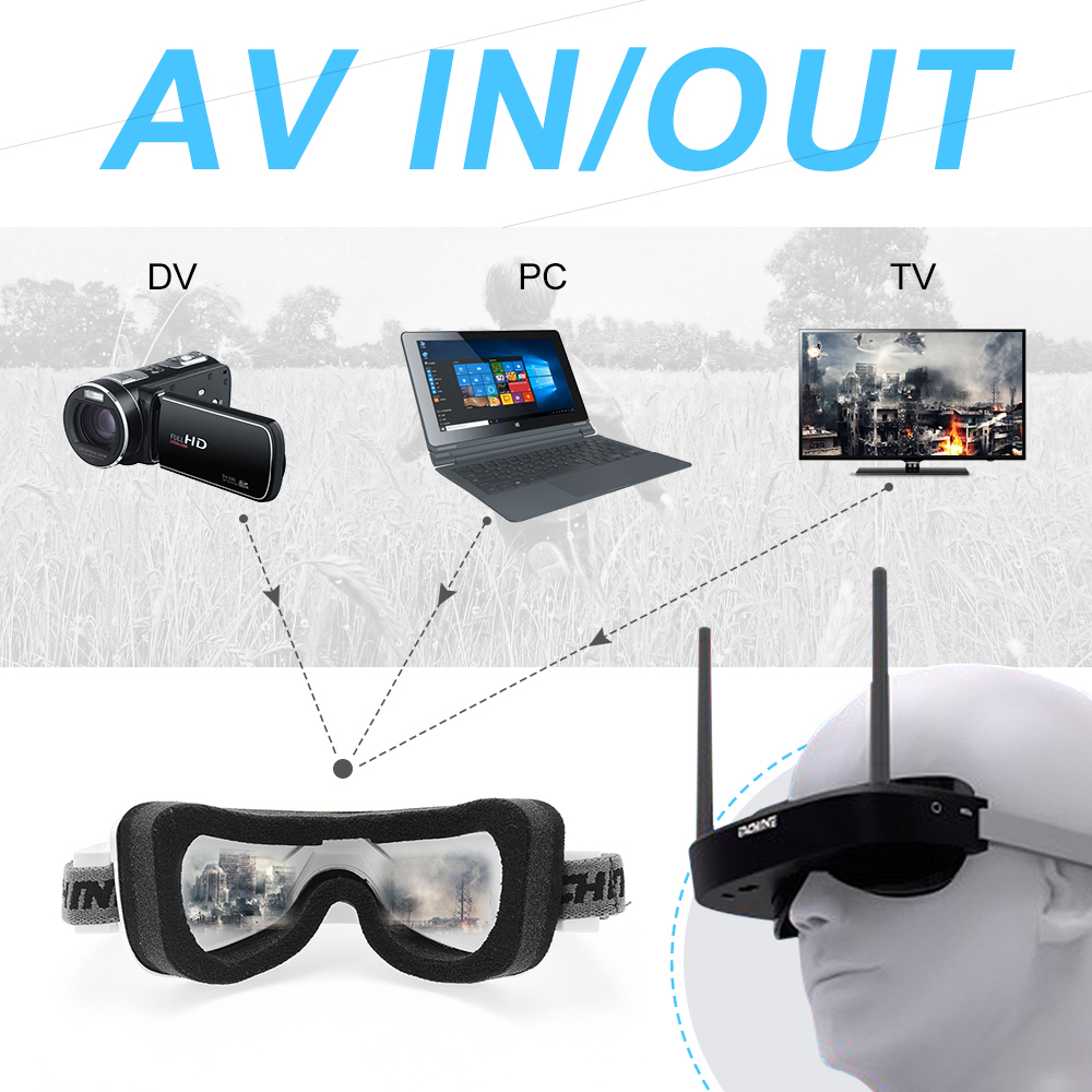 Eachine EV100 720*540 5.8G 72C - Skyzone Cobra X V2 Fpv Goggles review and price