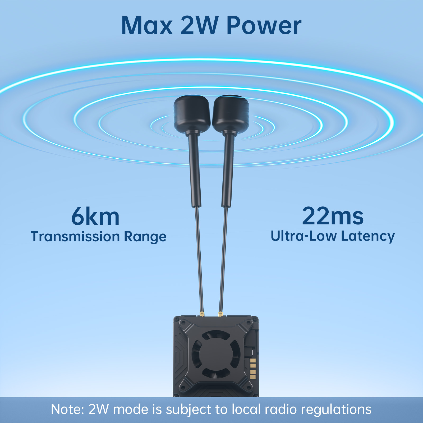 Caddx Walksnail Avatar GT Kit  - Skyzone Cobra X V2 Fpv Goggles review and price